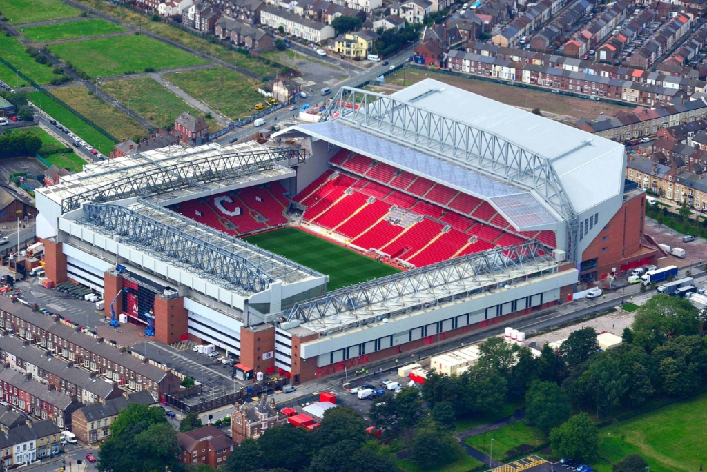 Anfield: The Quintessence Stadium of Liverpool Football